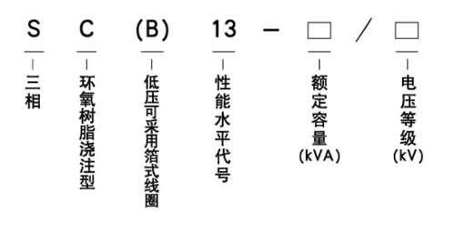 SC(B)13型型號(hào).jpg